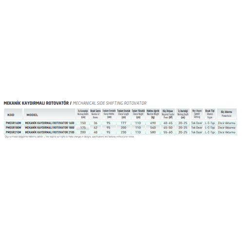 Yurdusar Mekanik Kaydırmalı Rotovatör